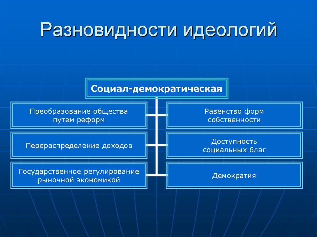 Что такое консервативные отношения между мужчиной и женщиной: как построить и сохранить