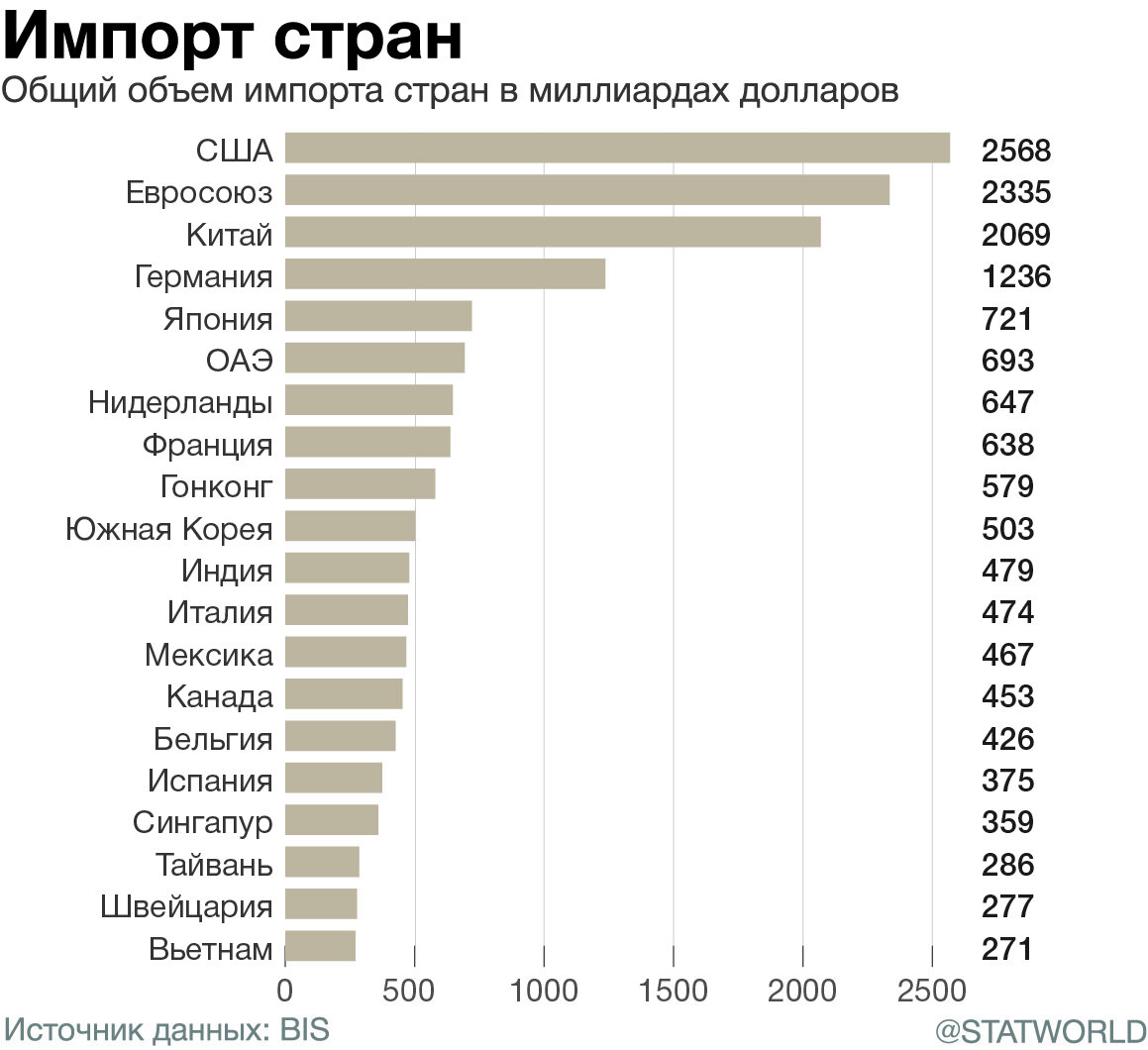 Зарубежная азия - население и этнический состав. характеристика населения зарубежной азии
