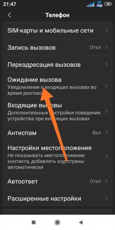 Время ожидания истекло звонок теле2: что это значит и как решить проблему