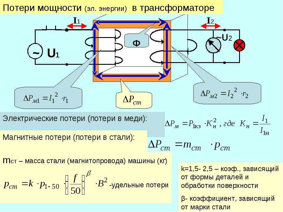 Трансформатор ⭐ в физике: определение, принцип работы, назначение и применение трансформатора