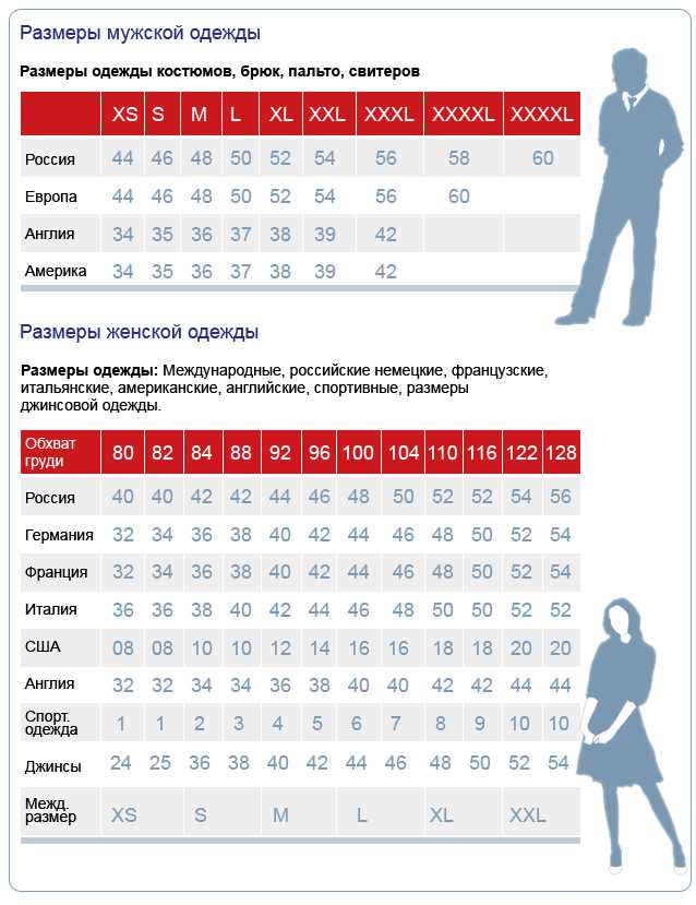 Мексиканский стиль в одежде – 38 карточек в коллекции «национальные костюмы мексики» пользователя kitka.soroka в яндекс.коллекциях