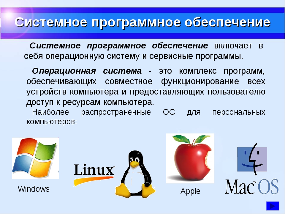 Центры финансовой ответственности