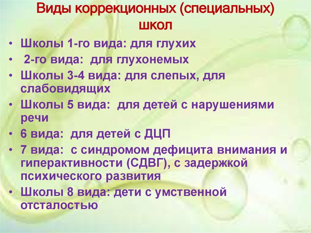 Система специального образования в рб
