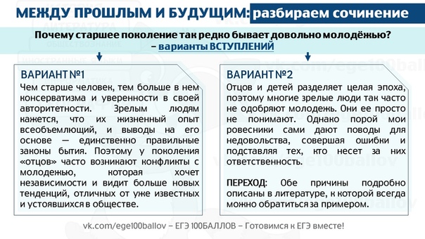Молодежный сленг как форма самоутверждения подростка
