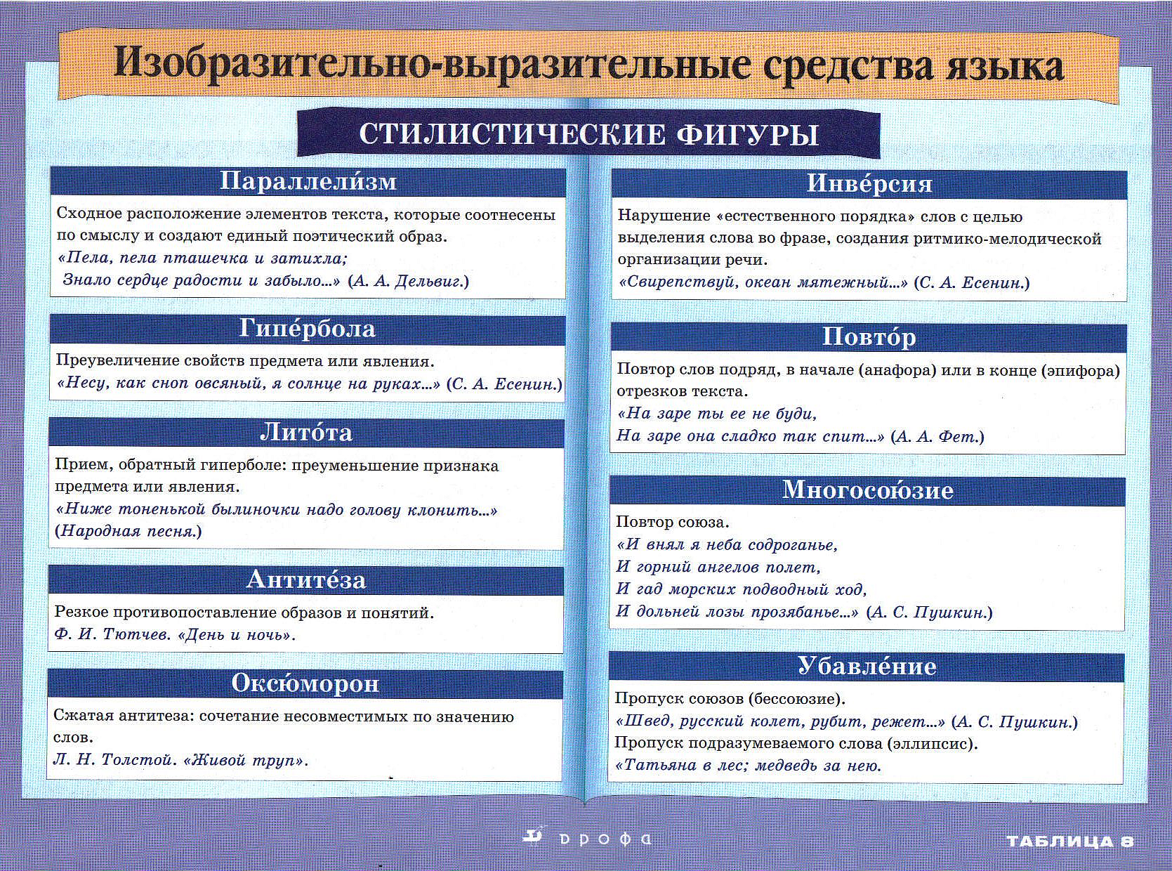 Фразы с неоднозначным смыслом: как их интерпретировать по-разному