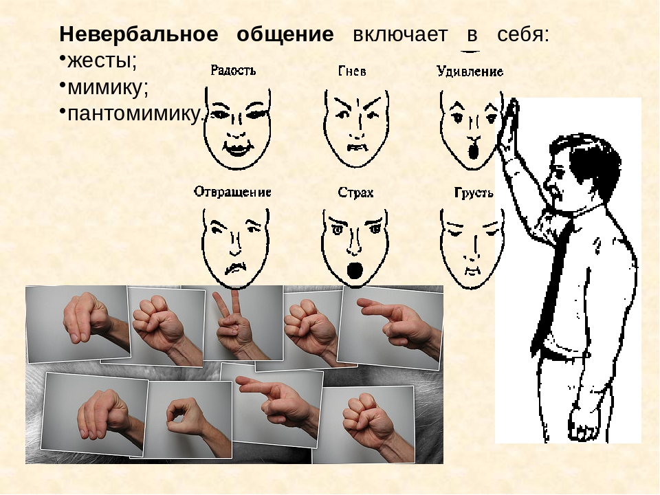 Дактилема буквы в ответ: основа этого жеста