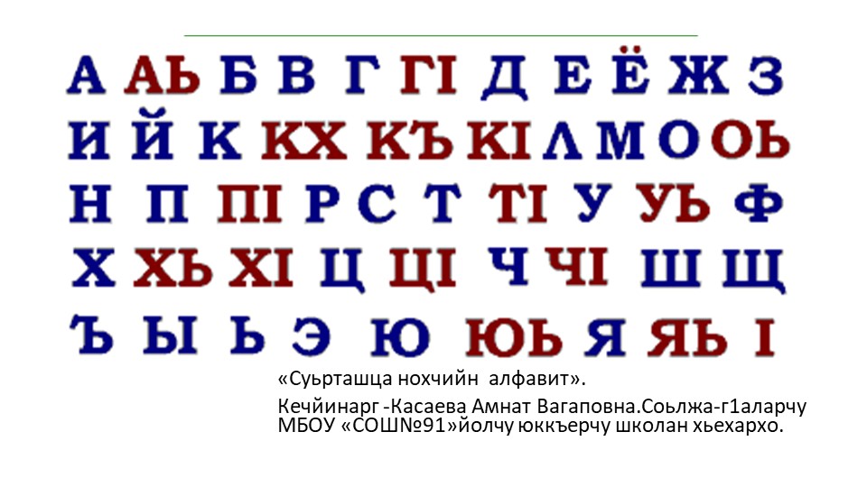 История чечни - чеченский язык