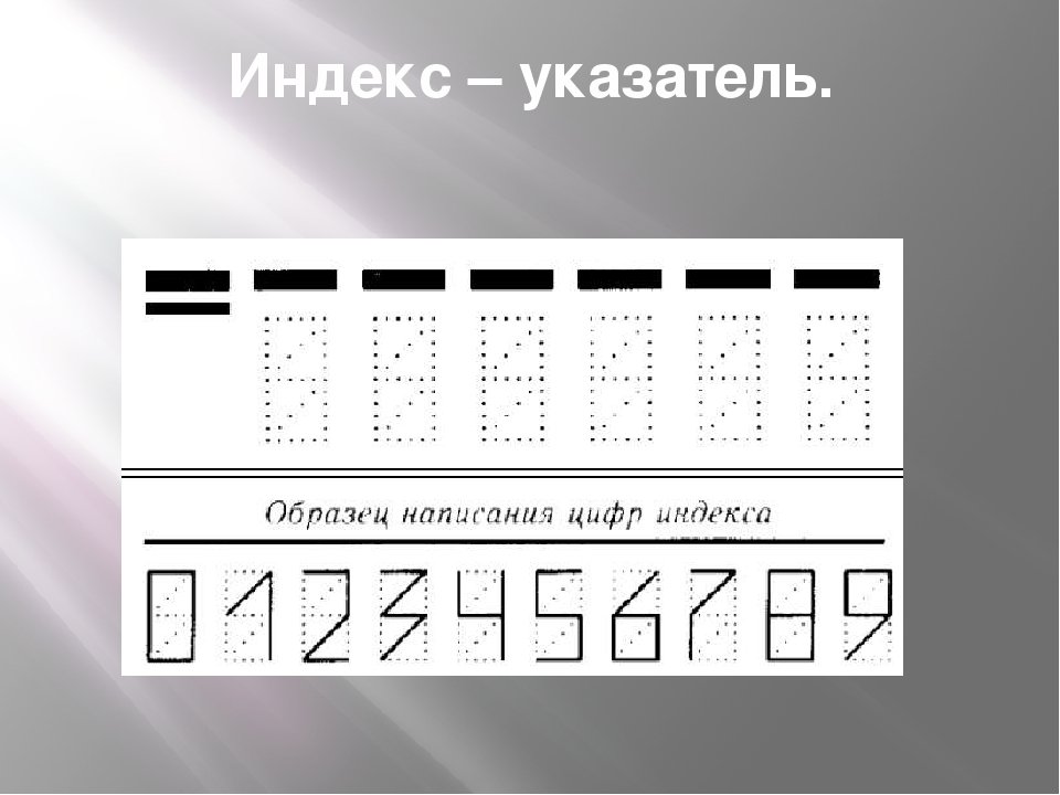 Что такое почтовый индекс и зачем он нужен?