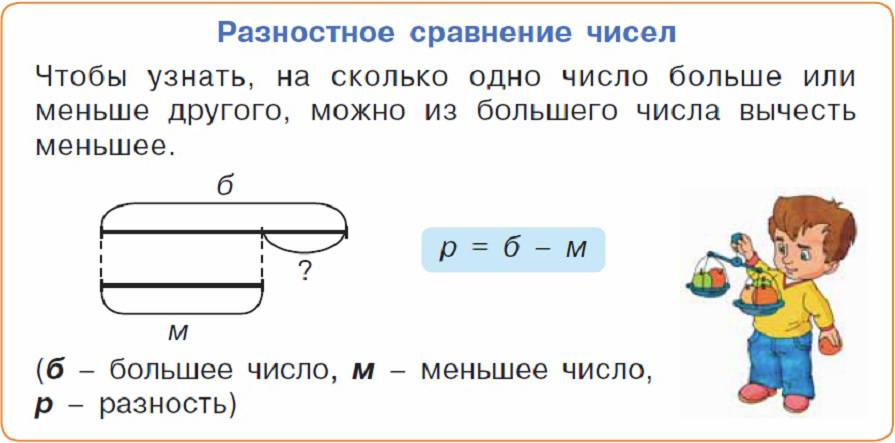 Как пишутся знаки больше меньше или равно