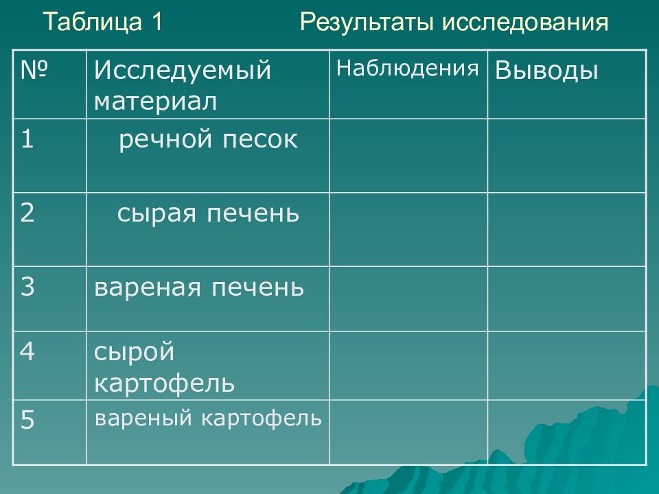 Что означает накалять атмосферу