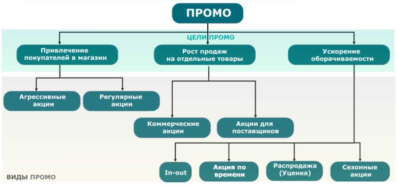 Злободневность: понятие и значение в современном мире - полный обзор | гид по китаю