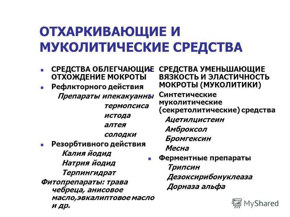 Экспекторация что это значит