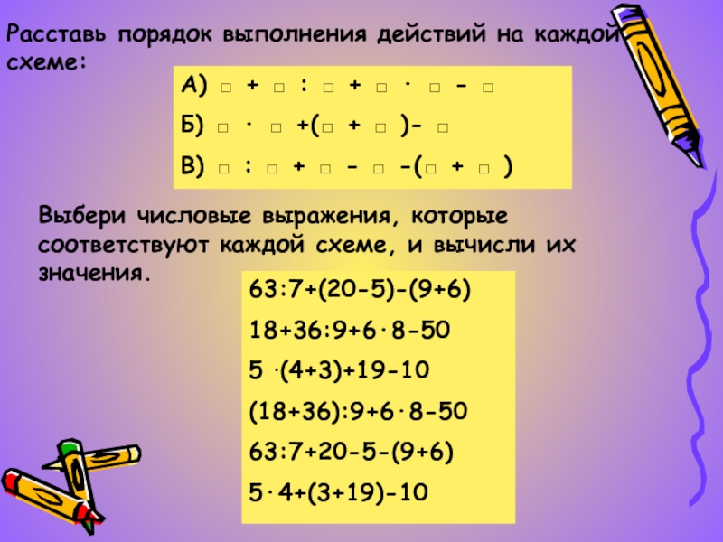 Значение и происхождение выражения «носится как со списаной торбой» — полный разбор