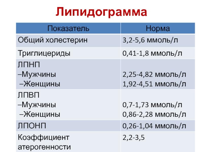 Что такое спк? полное объяснение, пошаговая инструкция и примеры использования нашего сайта