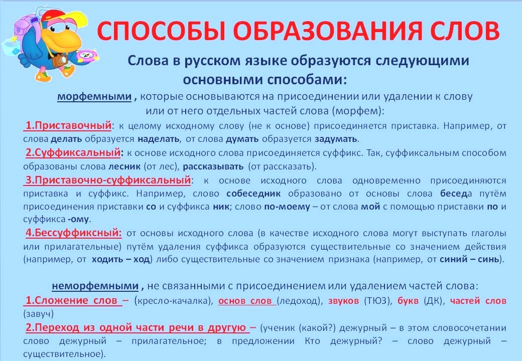 Новый сленг 2023: современные выражения и фразы