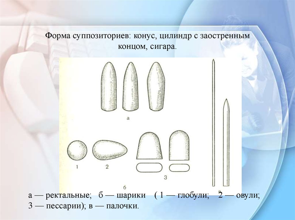 Пути введения лекарственных веществ в организм - медицина и здоровье