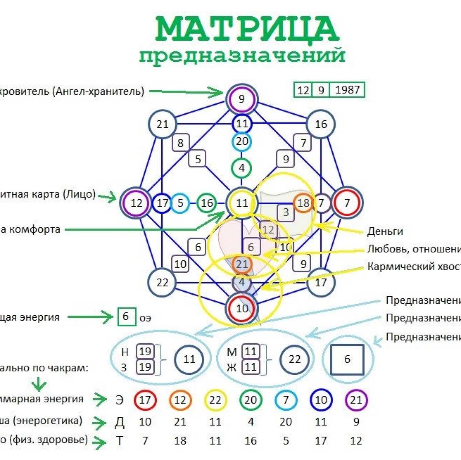 Глуманузла манузлу: расшифровка и значение, которые тают на душе