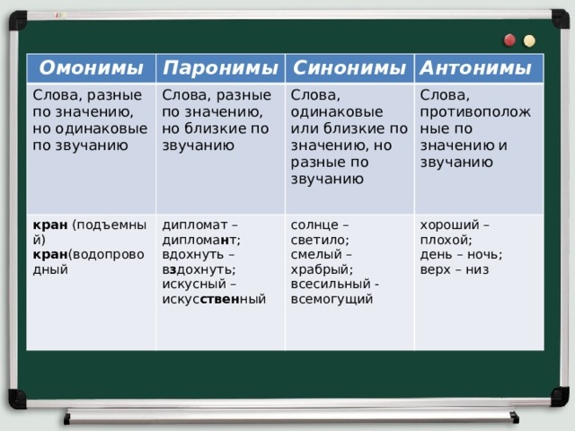 Зачем возводить напраслину: причины и последствия