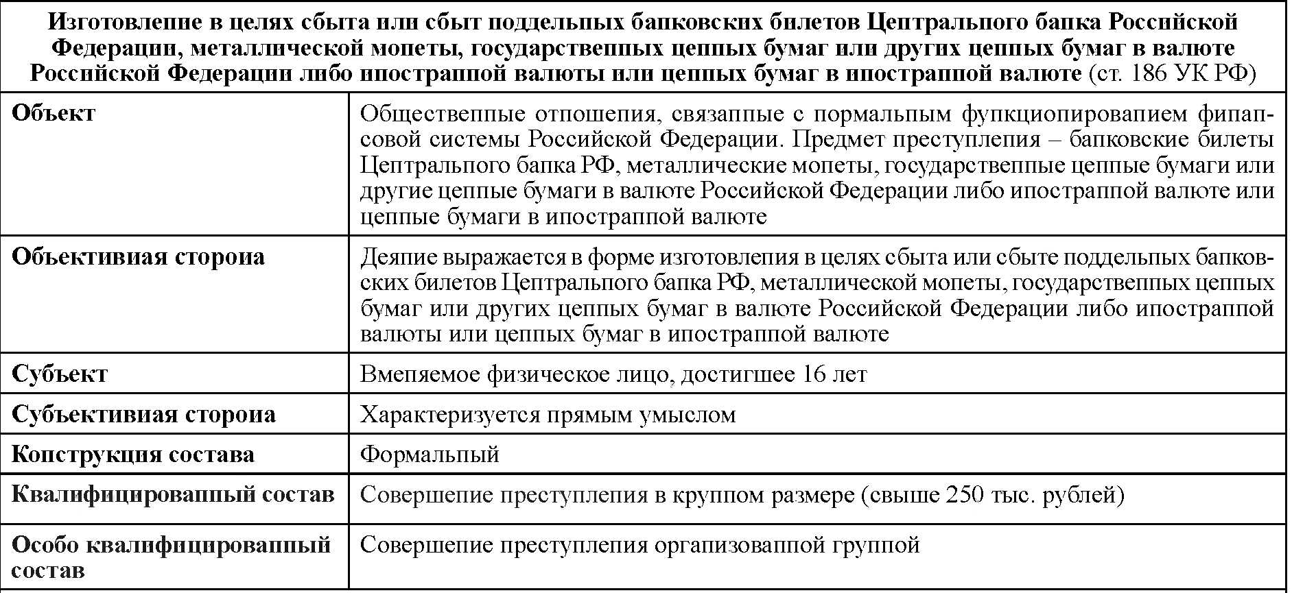 Как сделать ненастоящие деньги: 14 шагов