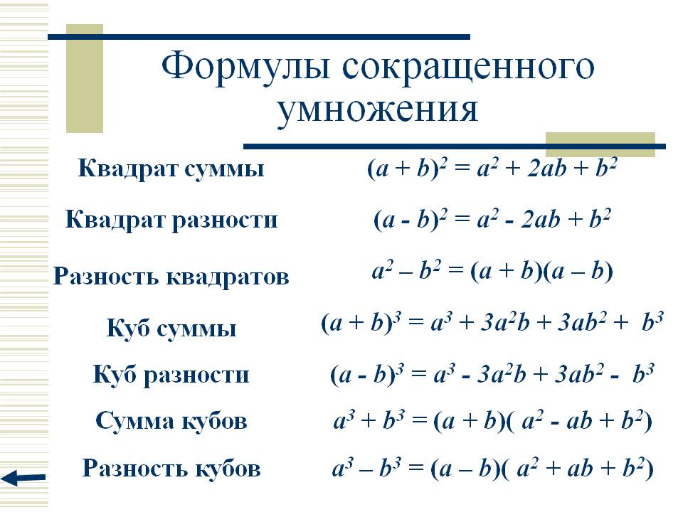 Формулы сокращенного умножения с примерами