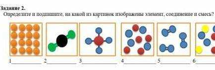 Индивидуальные химические вещества: определение и примеры
