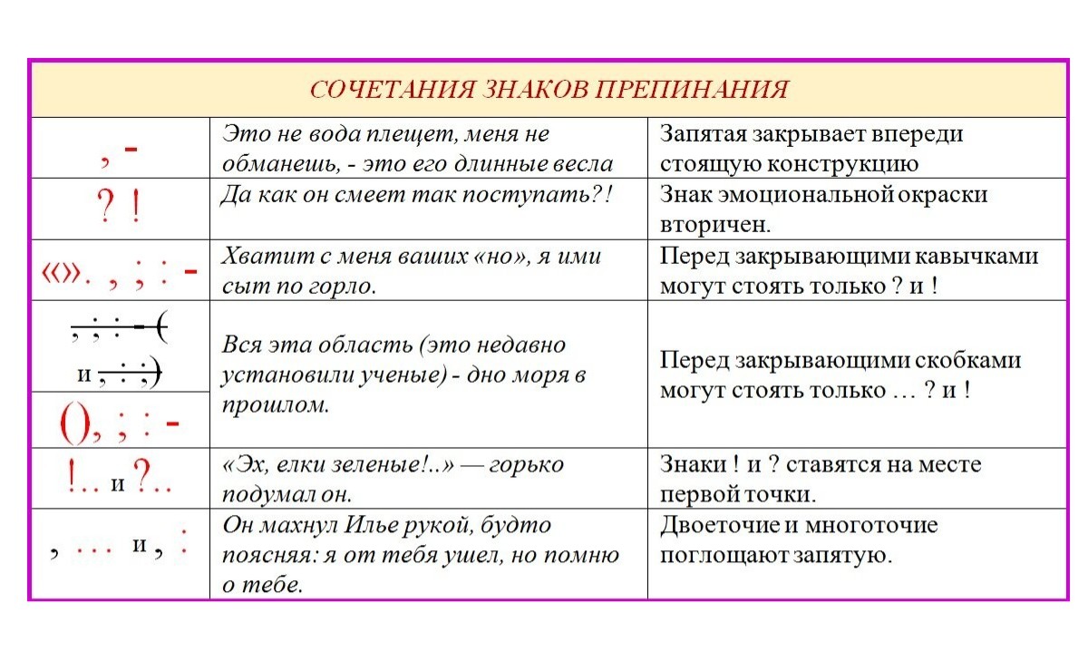 Очернить это что значит: разъяснение понятия