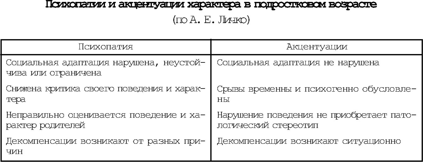 Инфантильный эгоизм: что это значит и как его преодолеть
