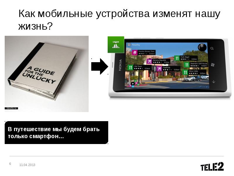 Как умные устройства меняют нашу жизнь?