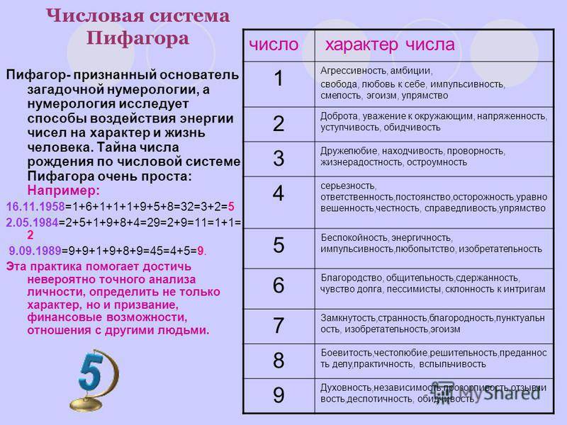 Каждое число может нести в себе определенное значение и символическую силу Число 001 не является исключением Оно обладает особым значением и может быть