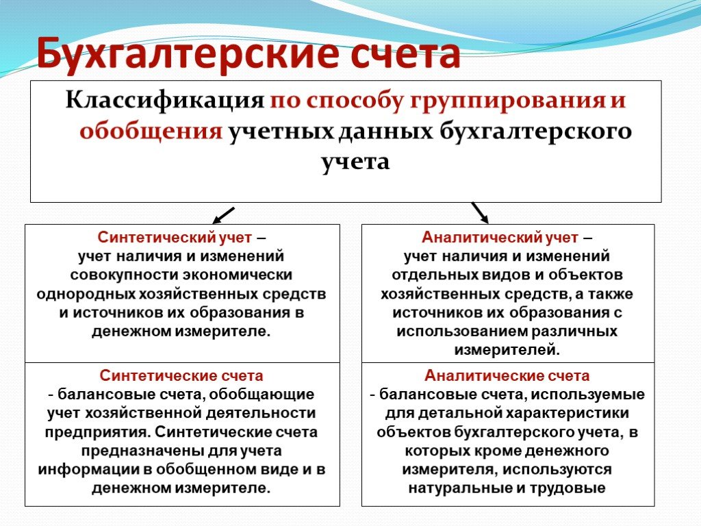 Тип учета 383 криминал: расшифровка и значение