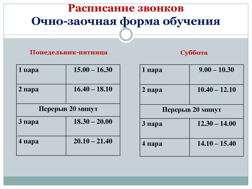 Чем отличается строгий режим от общего | в чем разница