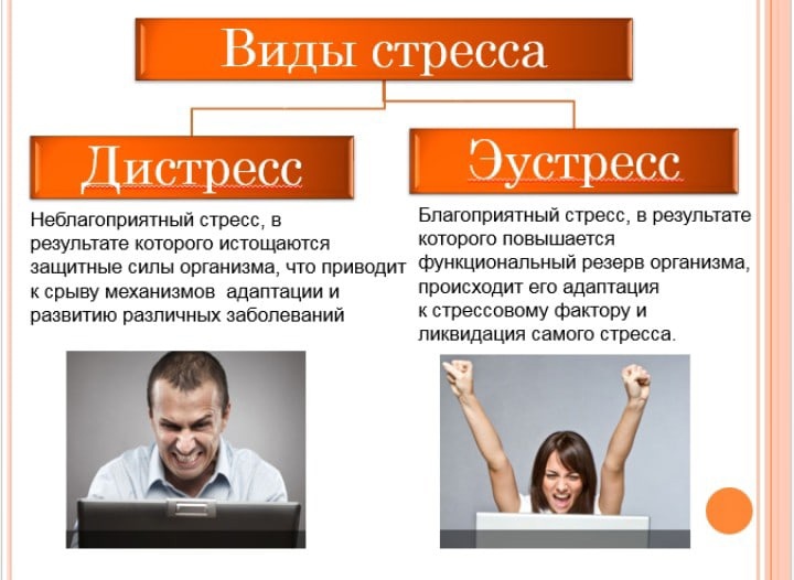Аффективная реакция: когда вас “бомбит”