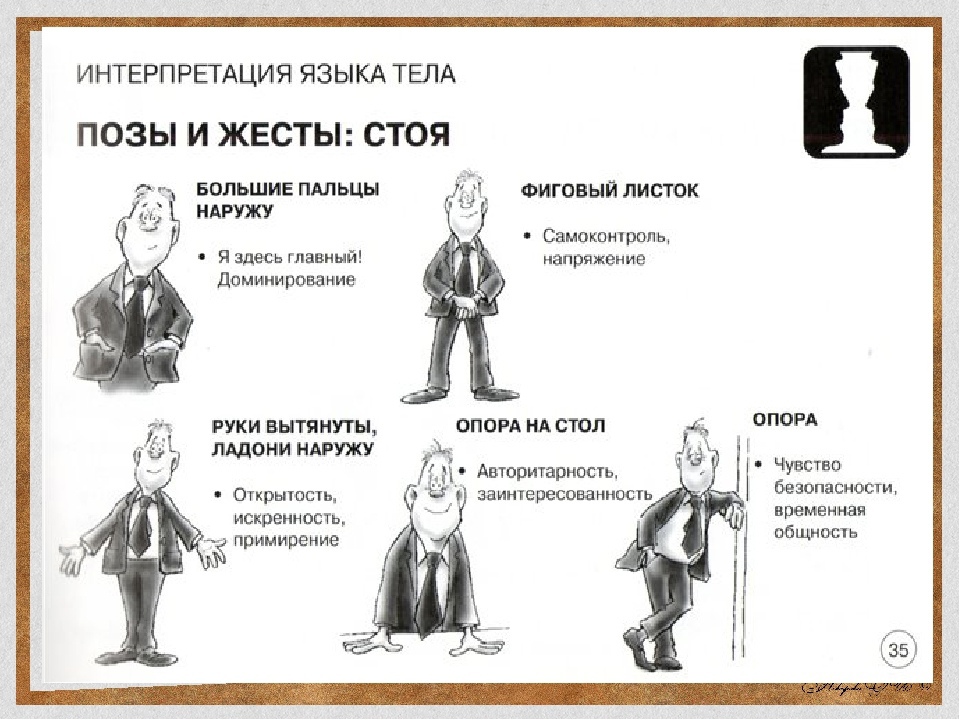 Жестикулировать: значение и толкование жестов