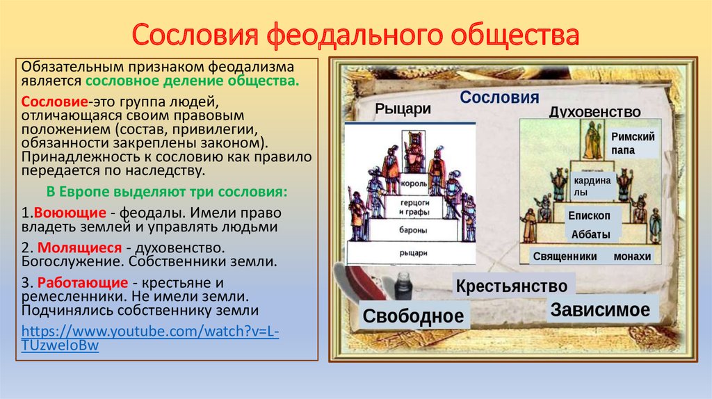 Глава 2. понимание сущности феодализма в исторической науке (гутнова е.в.) [1990 - - история средних веков. том 1]