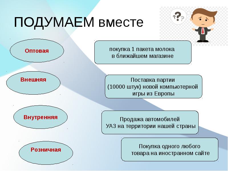 Бартер: значение, типы, как это сделать и разница