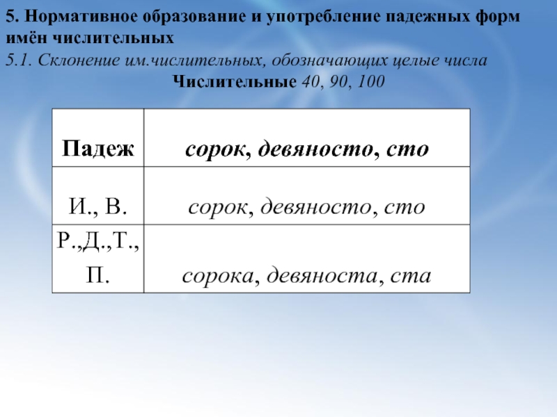 Что такое имя числительное в русском языке?