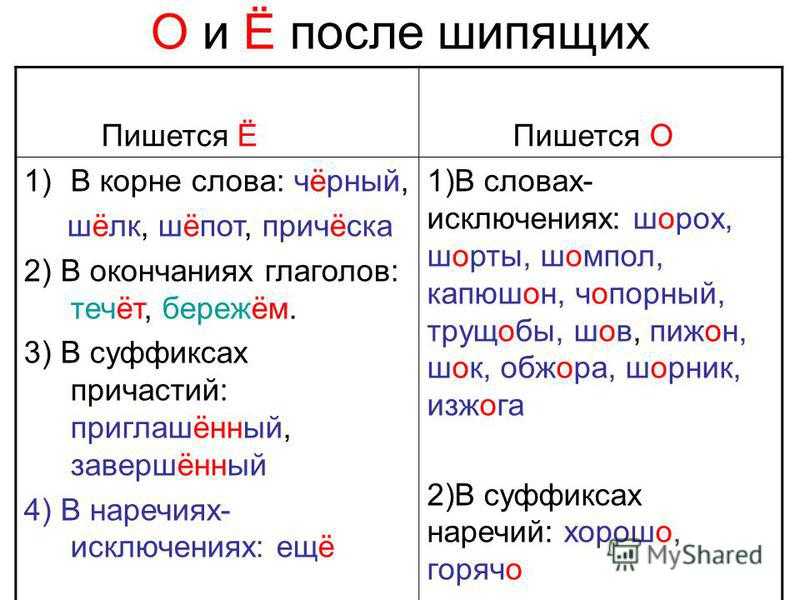 Что значит неактуально или не актуально: основные определения и примеры