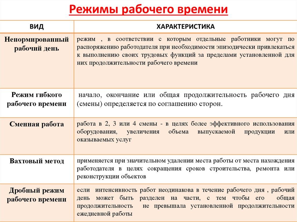 Что означает понятие «банковский день»?