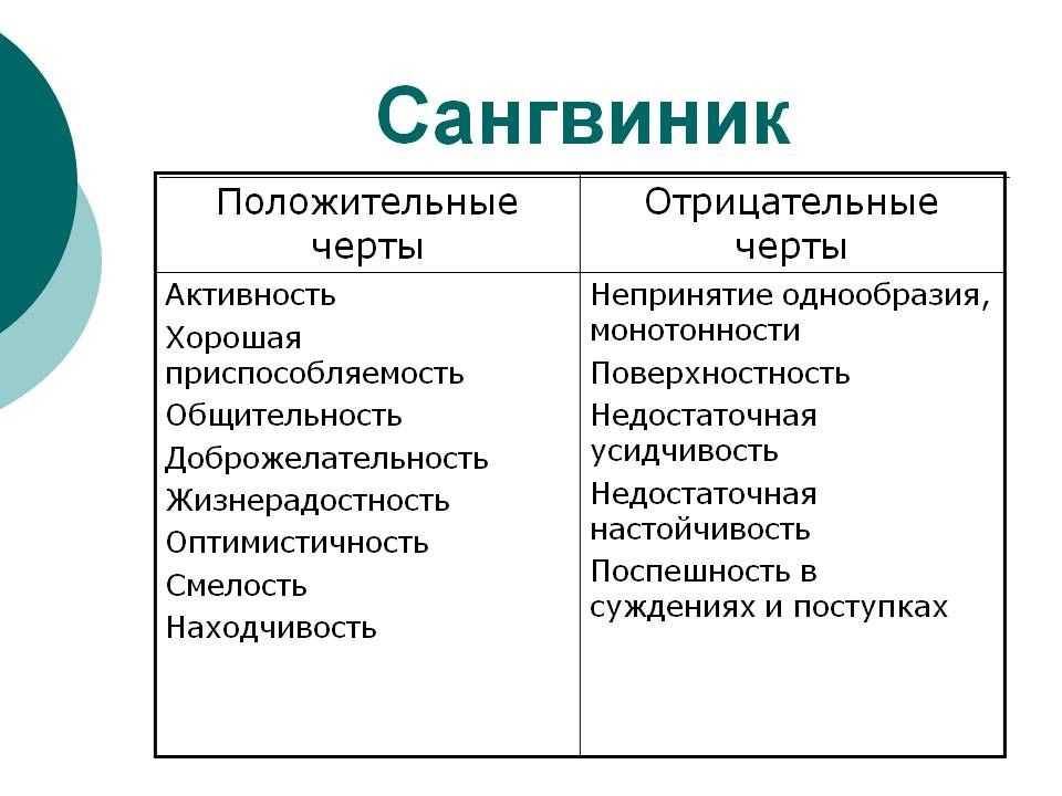 Что такое конкретный человек: понятие и значение