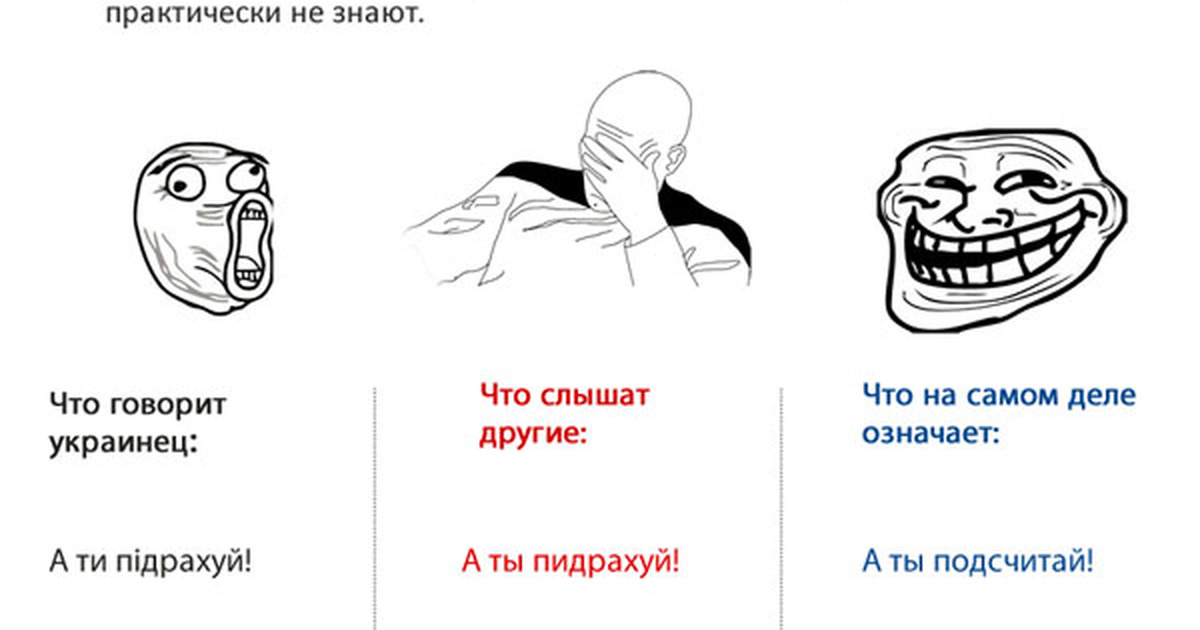 Лучшие фразы на украинском. смешные украинские слова и выражения