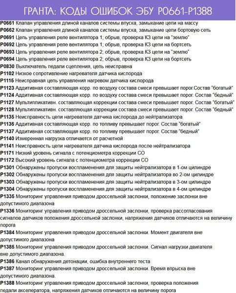Код ошибки 29: что значит и как исправить проблему на робокассе