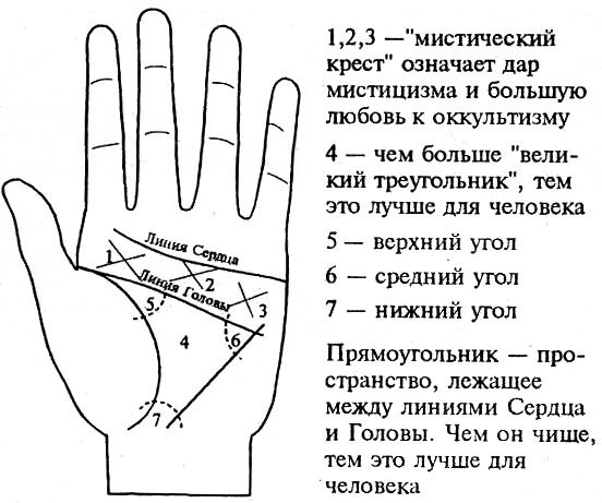 К чему чешется левая рука