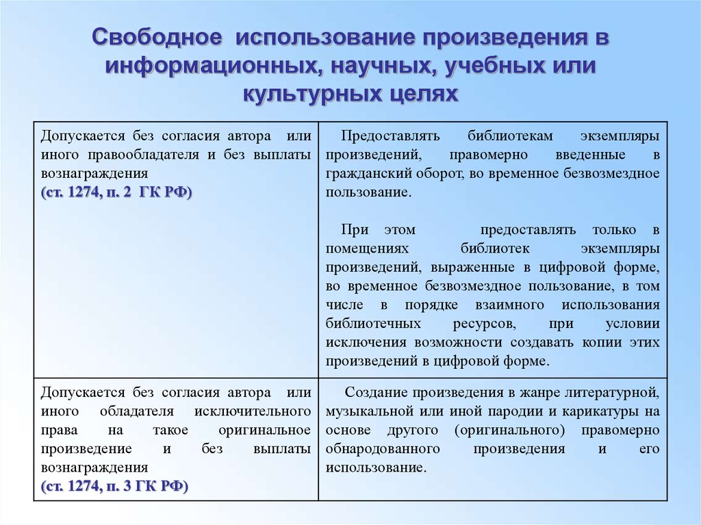 Особенности, характерные черты, жанры, и примеры официально-делового стиля