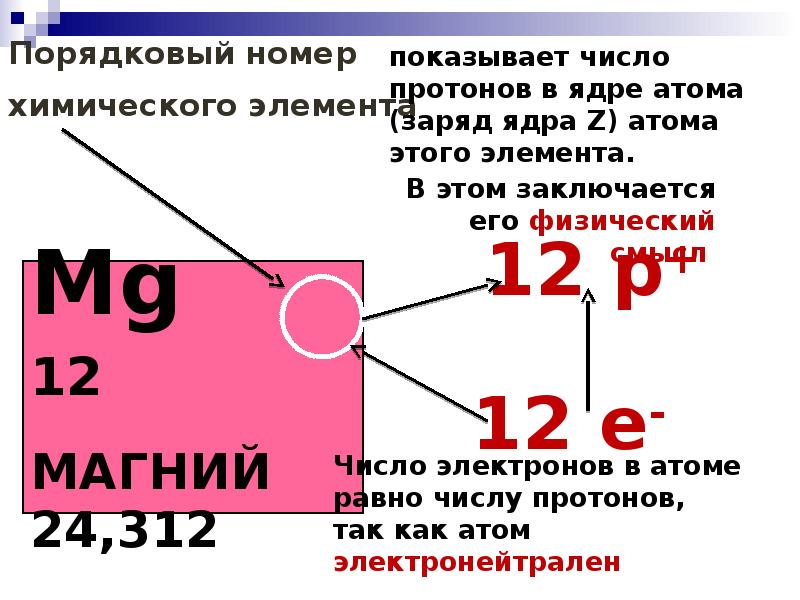 Лыжные гонки россии 2023/2024 – расписание, календарь сезона по лыжам и лыжероллерам.