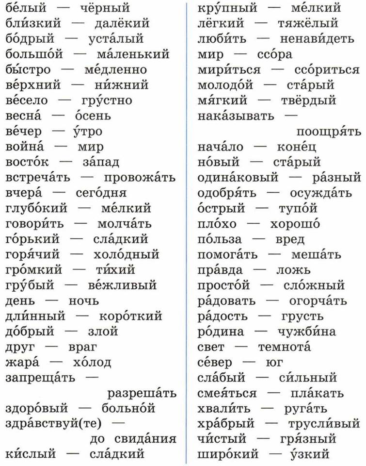 ✎ ʕ ᵔᴥᵔ ʔ смайлики из символов ヽ(°□° )ノ: лучшие эмоции и жесты