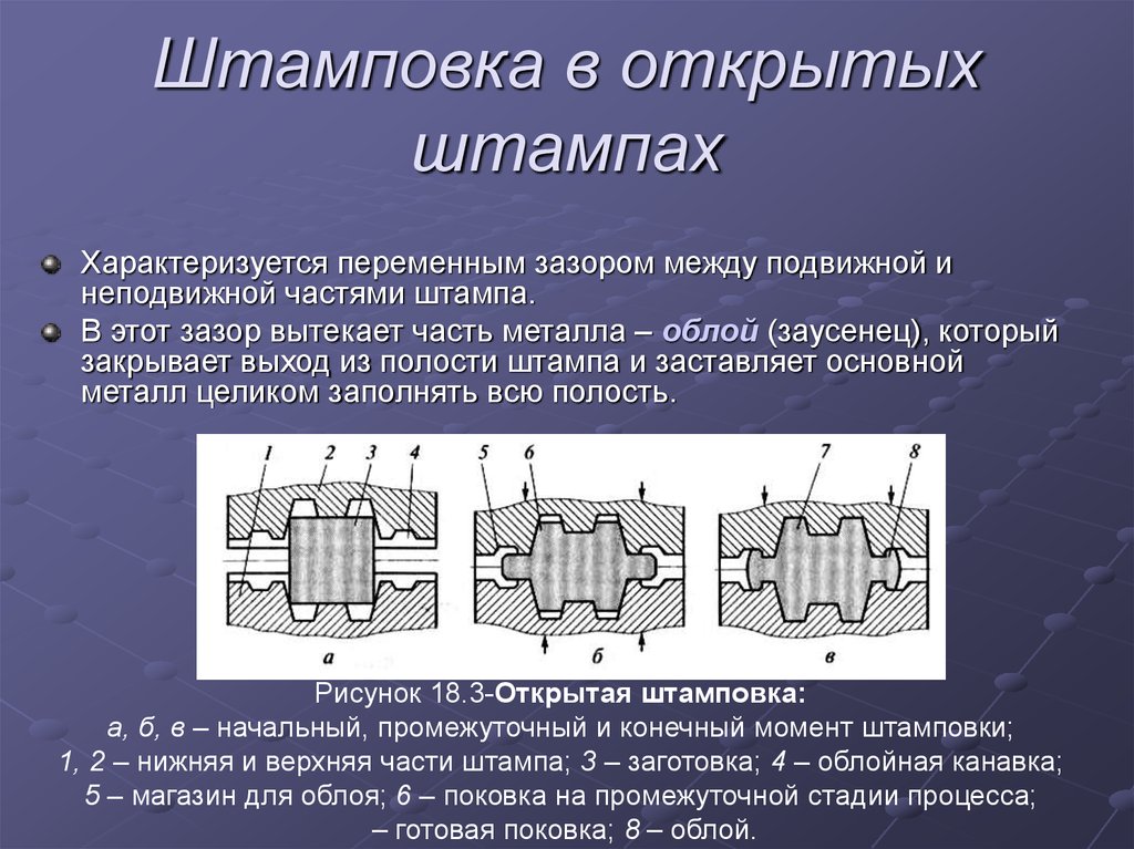 Что такое штампованная фраза в русском языке?