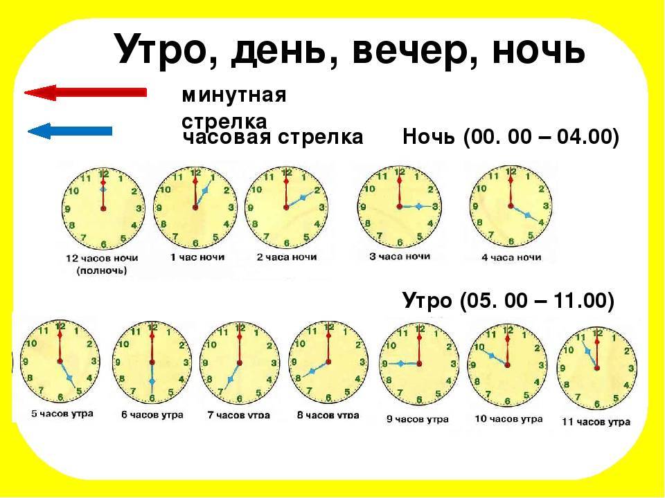 «наверняка» выделяется запятыми или нет?