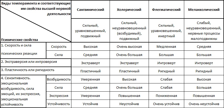 История происхождения фразы короче склифосовский и ее значение: интересные факты и источники