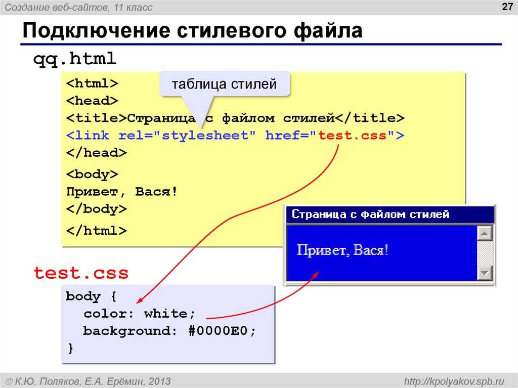 Не открывается письмо электронной почте. не открываются полученные по электронной почте файлы