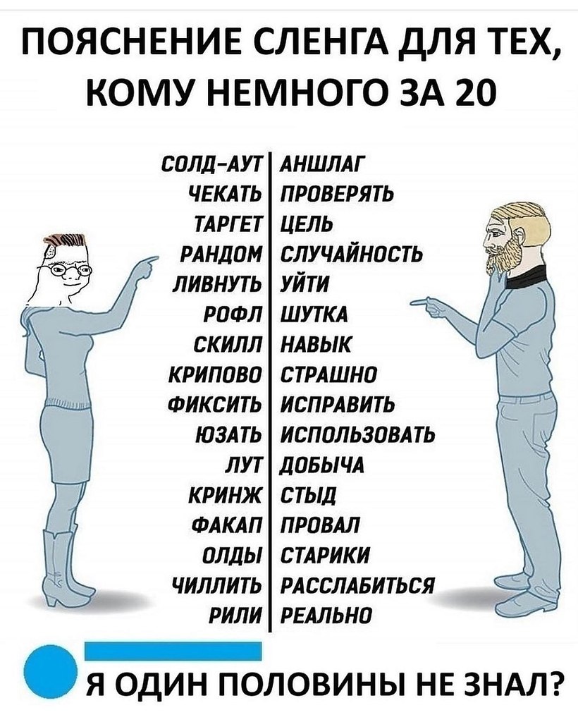 Краш — кто это такой в молодежном сленге, что означает данное слово, к чему он снится, а также перевод на английском и синонимы термина